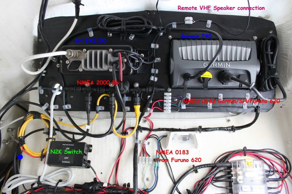 NMEA Network - Power Switch vs. Battery Switch? - The Hull Truth